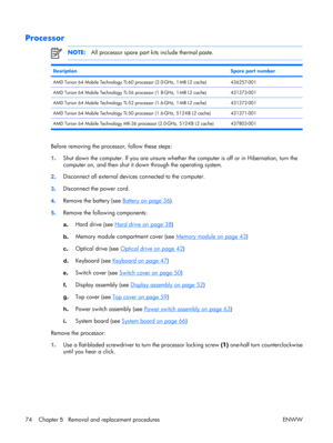 Page 79
Processor
NOTE:All processor spare part kits include thermal paste.
DesriptionSpare part number
AMD Turion 64 Mobile Technology TL-60 processor (2.0-GHz, 1-MB L2 cache)436257-001
AMD Turion 64 Mobile Technology TL-56 processor (1.8-GHz, 1-MB L2 cache)431373-001
AMD Turion 64 Mobile Technology TL-52 processor (1.6-GHz, 1-MB L2 cache)431372-001
AMD Turion 64 Mobile Technology TL-50 processor (1.6-GHz, 512-KB L2 cache)431371-001
AMD Turion 64 Mobile Technology MK-36 pr ocessor (2.0-GHz, 512-KB L2 cache)...