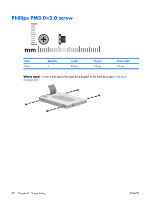 Page 97
Phillips PM3.0×3.0 screw
ColorQuantityLengthThreadHead width
Silver 4 3.0 mm 3.0 mm 5.0 mm
Where used: 4 screws that secure the hard dr ive bracket to the hard drive (see Hard drive
on page 38)
92 Chapter  8   Screw listing ENWW 