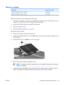 Page 48
Memory module
DescriptionSpare part number
1-DIMM, PC2-5300, 667 MHz, 1024-MB441406-001
1-DIMM, PC2-5300, 667 MHz, 512-MB 441405-001
Before removing the memory module, follow these steps:
1. Shut down the computer. If you are unsure whether 
the computer is off or in Hibernation, turn the
computer on, and then shut it down through the operating system.
2 . Disconnect all external device
s connected to the computer.
3 . Disconnect the power cord.
4 . Remove the battery (see 
Battery on page 36
).
Remove...