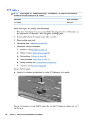 Page 66RTC battery
NOTE:Removing the RTC battery and leaving it uninstalled for 5 or more minutes causes all
passwords and CMOS settings to be cleared.
DescriptionSpare part number
RTC battery449729-001
Before removing the RTC battery, follow these steps:
1.Shut down the computer. If you are unsure whether the computer is off or in Hibernation, turn
the computer on, and then shut it down through the operating system.
2.Disconnect all external devices connected to the computer.
3.Disconnect the power cord....