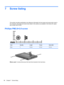 Page 947 Screw listing
This section provides specification and reference information for the screws and screw locks used in
the computer. All screws and screw locks listed in this section are available in the Screw Kit, spare
part number 464116-001.
Phillips PM3.0×3.0 screw
Color Quantity Length Thread Head width
Silver 4 3.0 mm 3.0 mm 5.0 mm
Where used: 4 screws that secure the hard drive bracket to the hard drive
86 Chapter 7   Screw listing 