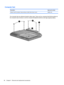 Page 46Computer feet
DescriptionSpare part number
Rubber Feet Kit (includes 4 base enclosure rubber feet and pen cover) 464821-001
The computer feet are adhesive-backed rubber pads. There are four computer feet (1) that adhere to
the computer base enclosure, and two computer feet (2) that adhere to the high-capacity battery.
38 Chapter 4   Removal and replacement procedures 