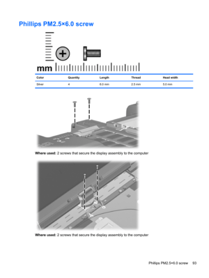 Page 101Phillips PM2.5×6.0 screw
Color Quantity Length Thread Head width
Silver 4 6.0 mm 2.5 mm 5.0 mm
Where used: 2 screws that secure the display assembly to the computer
Where used: 2 screws that secure the display assembly to the computer
Phillips PM2.5×6.0 screw 93 