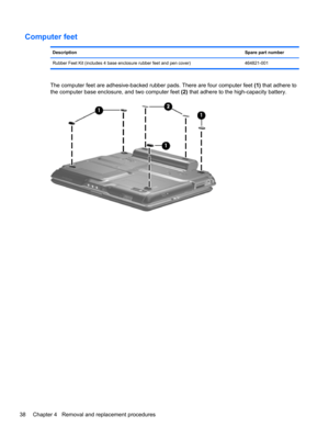 Page 46Computer feet
DescriptionSpare part number
Rubber Feet Kit (includes 4 base enclosure rubber feet and pen cover) 464821-001
The computer feet are adhesive-backed rubber pads. There are four computer feet (1) that adhere to
the computer base enclosure, and two computer feet (2) that adhere to the high-capacity battery.
38 Chapter 4   Removal and replacement procedures 