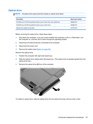 Page 51Optical drive
NOTE:All optical drive spare part kits include an optical drive bezel.
DescriptionSpare part number
DVD±RW and CD-RW SuperMulti Double-Layer Combo Drive with LightScribe 480864-001
DVD±RW and CD-RW SuperMulti Double-Layer Combo Drive 480865-001
Optical drive weight saving blank 518183-001
Before removing the optical drive, follow these steps:
1.Shut down the computer. If you are unsure whether the computer is off or in Hibernation, turn
the computer on, and then shut it down through the...