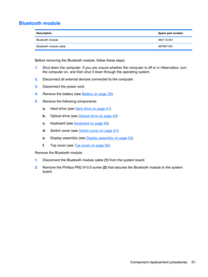 Page 69Bluetooth module
DescriptionSpare part number
Bluetooth module483113-001
Bluetooth module cable487697-001
Before removing the Bluetooth module, follow these steps:
1.Shut down the computer. If you are unsure whether the computer is off or in Hibernation, turn
the computer on, and then shut it down through the operating system.
2.Disconnect all external devices connected to the computer.
3.Disconnect the power cord.
4.Remove the battery (see 
Battery on page 39).
5.Remove the following components:
a.Hard...