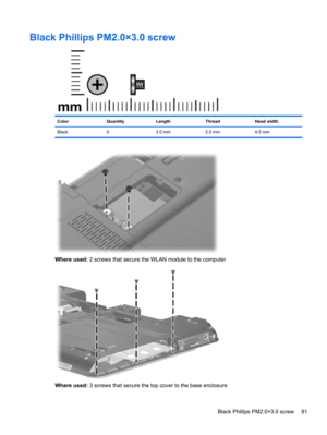 Page 99Black Phillips PM2.0×3.0 screw
Color Quantity Length Thread Head width
Black 5 3.0 mm 2.0 mm 4.5 mm
Where used: 2 screws that secure the WLAN module to the computer
Where used: 3 screws that secure the top cover to the base enclosure
Black Phillips PM2.0×3.0 screw 91 