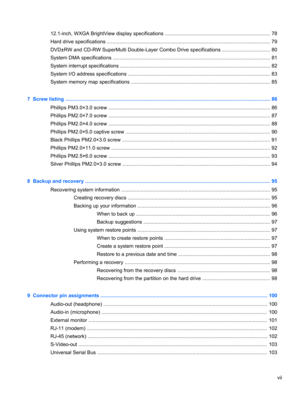 Page 712.1-inch, WXGA BrightView display specifications ........................................................................... 78
Hard drive specifications .................................................................................................................... 79
DVD±RW and CD-RW SuperMulti Double-Layer Combo Drive specifications .................................. 80
System DMA specifications...