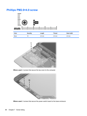 Page 96Phillips PM2.0×4.0 screw
Color Quantity Length Thread Head width
Silver 10 4.0 mm 2.0 mm 4.5 mm
Where used: 2 screws that secure the top cover to the computer
Where used: 2 screws that secure the power switch board to the base enclosure
88 Chapter 7   Screw listing 
