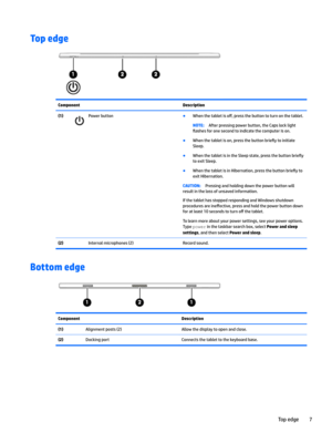 Page 17Top edgeComponentDescription(1)Powerbutton