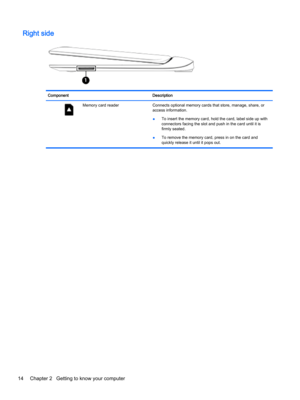 Page 26Right sideComponentDescription Memory card reader Connects optional memory cards that store, manage, share, or 
access information.
●To insert the memory card, hold the card, label side up with 
connectors facing the slot and push in the card until it is 
firmly seated.
●To remove the memory card, press in on the card and 
quickly release it until it pops out.
14Chapter 2   Getting to know your computer 