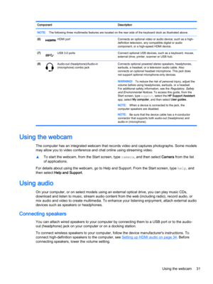 Page 43Component DescriptionNOTE:The following three multimedia features are located on the rear side of the keyboard dock as illustrated above.(6)HDMI portConnects an optional video or audio device, such as a high-
definition television, any compatible digital or audio 
component, or a high-speed HDMI device.(7)USB 3.0 ports Connect optional USB devices, such as a keyboard, mouse, 
external drive, printer, scanner or USB hub.(8)Audio-out (headphone)/Audio-in 
(microphone) combo jackConnects optional powered...