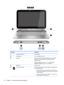 Page 42Component Description(1) Internal microphones Record sound.(2) Webcam lightOn: The webcam is in use.(3) WebcamRecords video and captures photographs. Some models 
allow you to video conference and chat online using 
streaming video.
From the Start screen, type camera, and then select 
CyberLink YouCam from the list of applications.
(4) Speakers Produce sound.(5)Memory card readerConnects optional memory cards that store, manage, share, 
or access information.
●To insert the memory card, hold the card,...