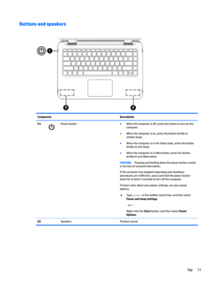 Page 21Buttons and speakersComponentDescription(1)PowerbuttonBWhenthecomputeriso