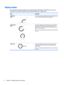 Page 18Display modes
Yourcomputerhasahingethatallowsyoutorotatethedisplay360degrees.Thisallowsyoutouseyourcomputerinthreemodes:productivitymode,entertainmentmode,ortabletmode.
ModeDescriptionProductivity 
modeTousethenotebookinproductivitymode,raisethedisplayuntil
youcanviewthedisplay(about90to100degrees).Entertainment 
modeTouseyournotebookinentertainmentmode,raisethedisplay,
andthenrotateitbackwardtoastandposition(about315...