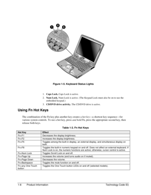 Page 141-8  Product Information  Technology Code ID) 
  
 
Figure 1-5. Keyboard Status Lights 
 
1. Caps Lock. Caps Lock is active. 
2. Num Lock. Num Lock is active. (The Keypad Lock must also be on to use the 
embedded keypad.) 
3. CD/DVD drive activity. The CD/DVD drive is active. 
Using Fn Hot Keys 
The combination of the Fn key plus another key creates a hot key—a shortcut key sequence—for 
various system controls. To use a hot key, press and hold Fn, press the appropriate second key, then 
release both...