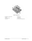 Page 11Technology Code ID)  Product Information  1-5 
  
 
Figure 1-3. Bottom View 
 
32. Infrared port (selected models). 
33. Battery. 
34. CD/DVD drive latch. 
35. RAM  cover. 
 
36. Battery  latch. 
37. Docking  port. 
38. Mini-PCI  cover. 
39. Hard disk drive retaining screws.  