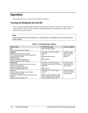 Page 121-6  Product Information  HP Pavilion zt1100/xz100 Omnibook xt1000 
Operation 
This section gives an overview of the notebook’s operation. 
Turning the Notebook On and Off 
You can start and stop the notebook using its power button. However, at times you may want to use 
other methods to start or stop the notebook—depending on power considerations, types of active 
connections, and start-up time. 
 
Note 
This manual describes the notebook in its original factory configuration, with all settings at their...