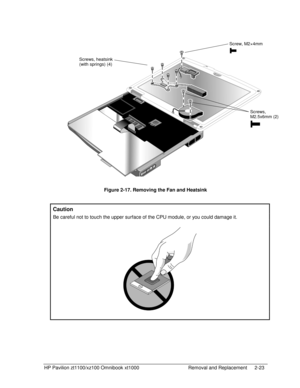 Page 45HP Pavilion zt1100/xz100 Omnibook xt1000  Removal and Replacement  2-23 
  
 
 
Figure 2-17. Removing the Fan and Heatsink 
 
Caution 
Be careful not to touch the upper surface of the CPU module, or you could damage it. 
 
 
 
 
Screw, M2×4mm 
Screws, 
M2.5x6mm (2) 
Screws, heatsink 
(with springs) (4)  