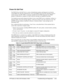 Page 87HP Pavilion zt1100/xz100 Omnibook xt1000  Troubleshooting and Diagnostics  3-25 
Power-On Self-Test 
The POST (Power-On Self-Test) is a series of initialization routines and diagnostic tests that the 
system BIOS runs when the notebook boots. The system BIOS will not boot the operating system if 
system memory, the CPU, DMA, or interrupt controller fails the POST diagnostic tests. POST 
progress is indicated by a sequence of codes, and error messages are displayed if possible. 
You should not necessarily...