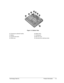 Page 11Technology Code IC)  Product Information  1-5 
  
 
Figure 1-3. Bottom View 
 
32. Infrared port (selected models). 
33. Battery. 
34. CD/DVD drive latch. 
35. RAM  cover. 
 
36. Battery  latch. 
37. Docking  port. 
38. Mini-PCI  cover. 
39. Hard disk drive retaining screws.  