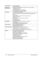 Page 181-12  Product Information  Technology Code IC) 
Communications 56 Kpbs Ambit modem. 
10/100 LAN integrated. 
Keyboard and  
Pointing Devices 87/88/91-key touch-type QW ERTY keyboard with 101/102 key emulation. 
Embedded numeric keypad. 
12 function (Fn) keys. 
5 user-programmable One-Touch buttons. 
Touch pad with lock button and on-off indicator. 
Left and right click buttons, vertical scroll pad. 
Input/Output 2 universal serial bus (USB) ports. 
15-pin VGA video-out (blue) with DDC support....