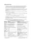 Page 87Technology Code IC)  Troubleshooting and Diagnostics  3-25 
Power-On Self-Test 
The POST (Power-On Self-Test) is a series of initialization routines and diagnostic tests that the 
system BIOS runs when the notebook boots. The system BIOS will not boot the operating system if 
system memory, the CPU, DMA, or interrupt controller fails the POST diagnostic tests. POST 
progress is indicated by a sequence of codes, and error messages are displayed if possible. 
You should not necessarily interpret the...