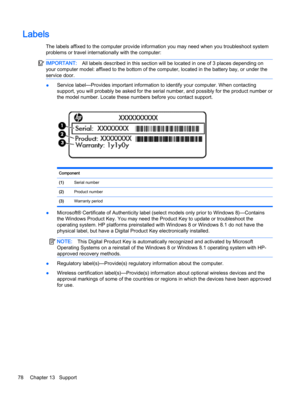 Page 88Labels
The labels affixed to the computer provide information you may need when you troubleshoot system
problems or travel internationally with the computer:
IMPORTANT:All labels described in this section will be located in one of 3 places depending on
your computer model: affixed to the bottom of the computer, located in the battery bay, or under the
service door.
●Service label—Provides important information to identify your computer. When contacting
support, you will probably be asked for the serial...