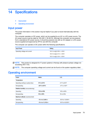Page 8914 Specifications
●Input power
●
Operating environment
Input power
The power information in this section may be helpful if you plan to travel internationally with the
computer.
The computer operates on DC power, which can be supplied by an AC or a DC power source. The
AC power source must be rated at 100–240 V, 50–60 Hz. Although the computer can be powered
from a standalone DC power source, it should be powered only with an AC adapter or a DC power
source supplied and approved by HP for use with this...