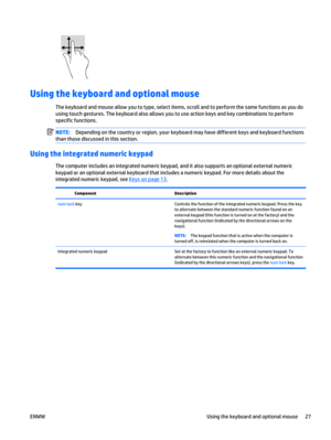 Page 37Using the keyboard and optional mouse
The keyboard and mouse allow you to type, select items, scroll and to perform the same functions as you do
using touch gestures. The keyboard also allows you to use action keys and key combinations to perform
specific functions.
NOTE:Depending on the country or region, your keyboard may have different keys and keyboard functions
than those discussed in this section.
Using the integrated numeric keypad
The computer includes an integrated numeric keypad, and it also...