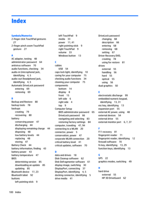 Page 112Index
Symbols/Numerics
2-finger click TouchPad gestures
27
2-finger pinch zoom TouchPad gesture
27
A
AC adapter, testing48
administrator password64
antivirus software70
audio functions, checking34
audio-in (microphone) jack, identifying
4, 5
audio-out (headphone) jack, identifying
4, 5
Automatic DriveLock password
entering69
removing69
B
Backup and Restore80
backup tools78
backups
creating79
recovering80
battery
conserving power47
discharging44
displaying remaining charge44
disposing48
low battery...