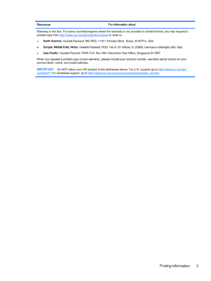 Page 13Resources For information about
Warranty in the box. For some countries/regions where the warranty is not provided in printed format, you may request a
printed copy from 
http://www.hp.com/go/orderdocuments or write to:
●North America: Hewlett-Packard, MS POD, 11311 Chinden Blvd., Boise, ID 83714, USA
●Europe, Middle East, Africa: Hewlett-Packard, POD, Via G. Di Vittorio, 9, 20063, Cernusco s/Naviglio (MI), Italy
●Asia Pacific: Hewlett-Packard, POD, P.O. Box 200, Alexandra Post Office, Singapore 911507...