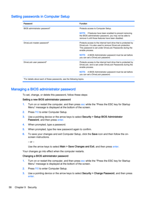 Page 68Setting passwords in Computer Setup
Password Function
BIOS administrator password* Protects access to Computer Setup.
NOTE:If features have been enabled to prevent removing
the BIOS administrator password, you may not be able to
remove it until those features have been disabled.
DriveLock master password* Protects access to the internal hard drive that is protected by
DriveLock. It is also used to remove DriveLock protection.
This password is set under DriveLock Passwords during the
enable process....