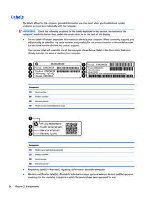 Page 38Labels
Thelabelsa