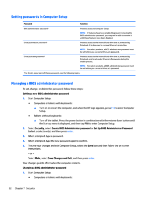 Page 62Setting passwords in Computer SetupPasswordFunctionBIOSadministratorpassword*ProtectsaccesstoComputerSetup.NOTE:Iffeatureshavebeenenabledtopreventremovingthe
BIOSadministratorpassword,youmaynotbeabletoremoveit untilthosefeatureshavebeendisabled.DriveLockmasterpassword*ProtectsaccesstotheinternalharddrivethatisprotectedbyDriveLock.ItisalsousedtoremoveDriveLockprotection.NOTE:Forselectproducts,aBIOSadministratorpasswordmust...