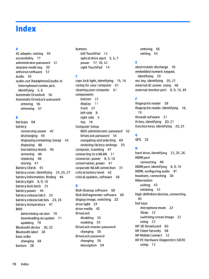 Page 88Index
A
ACadapter,testing49
accessibility77
administratorpassword51
airplanemodekey30
antivirussoftware57
Audio39
audio-out(headphone)/audio-in(microphone)combojack,
identifying
5,6
AutomaticDrivelock56
AutomaticDriveLockpassword
entering56
removing57
B
backups64
battery
conservingpower47
discharging45
displayingremainingcharge45
disposing48
lowbatterylevels45
removing46
replacing48
storing47
BatteryCheck45
batterycover,identifying24,25,27
batteryinformation,