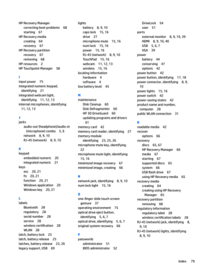 Page 89HPRecoveryManager
correctingbootproblems68
starting67
HPRecoverymedia
creating64
recovery67
HPRecoverypartition
recovery67
removing68
HPresources2
HPTouchpointManager58
I
inputpower75
integratednumerickeypad,identifying
21
integratedwebcamlight,identifying
11,12,13
internalmicrophones,identifying
11,12,13
J
jacks
audio-out(headphone)/audio-in (microphone)combo
5,6
network8,9,10
RJ-45(network)8,9,10
K
keypad
embeddednumeric20
integratednumeric21
keys
esc20,21
fn20,21...