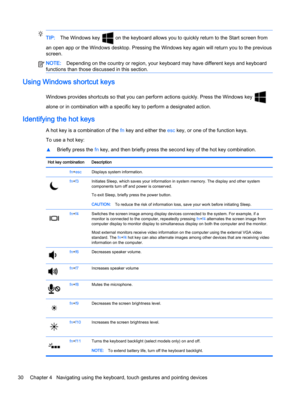 Page 40TIP:The Windows key  on the keyboard allows you to quickly return to the Start screen from
an open app or the Windows desktop. Pressing the Windows key again will return you to the previous
screen.
NOTE:Depending on the country or region, your keyboard may have different keys and keyboard
functions than those discussed in this section.
Using Windows shortcut keys
Windows provides shortcuts so that you can perform actions quickly. Press the Windows key 
alone or in combination with a specific key to...