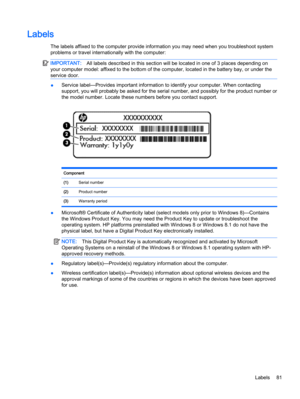 Page 91Labels
The labels affixed to the computer provide information you may need when you troubleshoot system
problems or travel internationally with the computer:
IMPORTANT:All labels described in this section will be located in one of 3 places depending on
your computer model: affixed to the bottom of the computer, located in the battery bay, or under the
service door.
●Service label—Provides important information to identify your computer. When contacting
support, you will probably be asked for the serial...