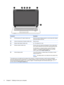 Page 18Component Description
(1)WLAN antennas (2)* (select models only) Send and receive wireless signals to communicate with wireless
local area networks (WLAN).
(2)Internal microphones (2) (select models only) Record sound.
(3)Webcam light (select models only) On: The webcam is in use.
(4)Webcam (select models only) Records video and captures photographs. Some models allow
you to video conference and chat online using streaming video.
For information on using the webcam, access HP Support
Assistant. To access...
