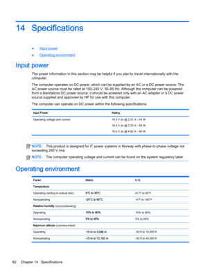 Page 9214 Specifications
●Input power
●
Operating environment
Input power
The power information in this section may be helpful if you plan to travel internationally with the
computer.
The computer operates on DC power, which can be supplied by an AC or a DC power source. The
AC power source must be rated at 100–240 V, 50–60 Hz. Although the computer can be powered
from a standalone DC power source, it should be powered only with an AC adapter or a DC power
source supplied and approved by HP for use with this...