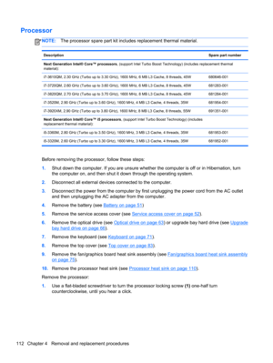 Page 120Processor
NOTE:The processor spare part kit includes replacement thermal material.
DescriptionSpare part number
Next Generation Intel® Core™ processors, (support Intel Turbo Boost Technology) (includes replacement thermal
material):
i7-3610QM, 2.30 GHz (Turbo up to 3.30 GHz), 1600 MHz, 6 MB L3 Cache, 8 threads, 45W 680646-001
i7-3720QM, 2.60 GHz (Turbo up to 3.60 GHz), 1600 MHz, 6 MB L3 Cache, 8 threads, 45W 681283-001
i7-3820QM, 2.70 GHz (Turbo up to 3.70 GHz), 1600 MHz, 8 MB L3 Cache, 8 threads, 45W...