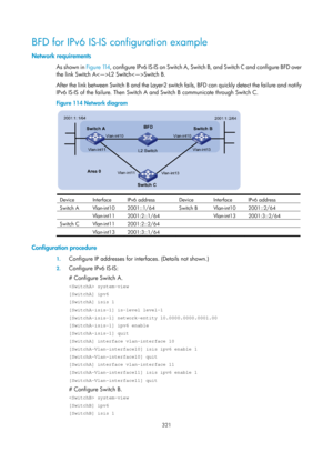 Page 1010 321 
BFD for IPv6 IS-IS configuration example 
Network requirements 
As shown in Figure 114, c onfigure IPv6 IS-IS on Switch A, Switch B, and Switch C and configure BFD over 
the link Switch AL2 SwitchSwitch B.  
After the link between Switch B and the Layer-2 switch fails, BFD can quickly detect the failure and notify 
IPv6 IS-IS of the failure. Then Switch A and Switch B communicate through Switch C.  
Figure 114  Network diagram 
 
Device  Interface  IPv6 address  Device  Interface  IPv6 address...