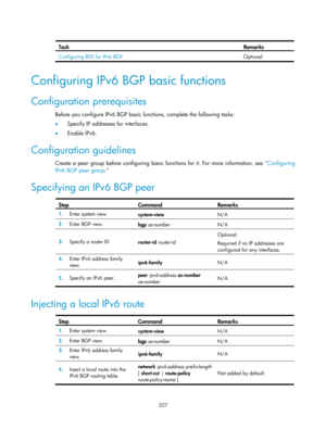 Page 1016 
 
327 
 Task Remarks 
Configuring BFD for IPv6 BGP 
Optional 
 
Configuring IPv6 BGP basic functions 
Configuration prerequisites 
Before you configure IPv6 BGP basic functions, complete the following tasks: 
•  Specify IP addresses for interfaces. 
•   Enable IPv6. 
Configuration guidelines 
Create a peer group before configuring basic  functions for it. For more information, see Configuring 
IP
v6 BGP peer group . 
Specifying an IPv6 BGP peer  
Step Command Remarks 
1.  Enter system view....