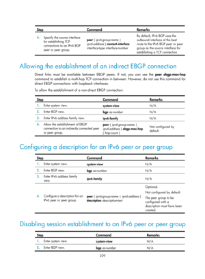 Page 1018 
 
329 
 Ste
p Command Remarks 
4.
  Specify the source interface 
for establishing TCP 
connections to an IPv6 BGP 
peer or peer group.  peer {
 ipv6-group-name  | 
ipv6-address } connect-interface  
interface-type  interface-number
 By default, IPv6 BGP uses the 
outbound interface of the best 
route to the IPv6 BGP peer or peer 
group as the source interface for 
establishing a TCP connection.
 
 
Allowing the establishment of an indirect EBGP connection 
Direct links must be available between  EBGP...