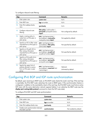 Page 1022 
 
333 
  To configure inbound route filtering: 
 
Step Command Remarks 
1.  Enter system view. 
system-view  N/A 
2.  Enter BGP view. 
bgp as-number   N/A 
3.  Enter IPv6 address family 
view.   ipv6-family 
N/A 
4.  Configure inbound route 
filtering.  filter-policy 
{ acl6-number  | 
ipv6-prefix  ipv6-prefix-name  } 
import   Not configured by default. 
5.
  Apply a routing policy to 
routes from an IPv6 peer or 
peer group.  peer {
 ipv6-group-name  | 
ipv6-address  } route-policy 
route-policy-name...