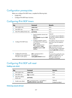 Page 1026 
 
337 
 
Configuration prerequisites 
Before you configure IPv6 BGP timers, complete the following tasks:  
•  Enable IPv6. 
•   Configure IPv6 BGP basic functions. 
Configuring IPv6 BGP timers  
Step Command Remarks 
1.  Enter system view. 
system-view  N/A 
2.  Enter BGP view.  
bgp as-number   N/A 
3.  Enter IPv6 address family view. ipv6-family  N/A 
4.
  Configure IPv6 BGP timers.  
• Specify keepalive interval and 
holdtime: 
timer  keepalive  keepalive  hold 
holdtime  
• Configure keepalive...