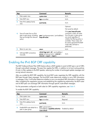 Page 1027 
 
338 
 Ste
p Command Remarks 
1.
  Enter system view. 
system-view  N/A 
2.  Enter BGP view. 
bgp as-number   N/A 
3.  Enter IPv6 address family 
view.  ipv6-family 
N/A 
4.  Save all routes from an IPv6 
peer or peer group, not letting 
them go through the inbound 
policy.  peer {
 ipv6-group-name  | ipv6-address } 
keep-all-routes  Optional. 
Not saved by default.  
If the peer 
keep-all-routes  
command is used, all routes 
from the peer or peer group 
are saved regardless of 
whether the filtering...