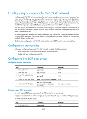 Page 1031 
 
342 
 
Configuring a large-scale IPv6 BGP network 
In a large-scale IPv6 BGP network, configuration and maintenance become inconvenient because of too 
many peers. Configuring peer groups makes mana gement easier and improves route distribution 
efficiency. Peer group includes IBGP peer group,  where peers belong to the same AS, and EBGP peer 
group, where peers belong to different ASs. If peers in an EBGP group belong to the same external AS, 
the EBGP peer group is a pure EBGP peer grou p, and if...