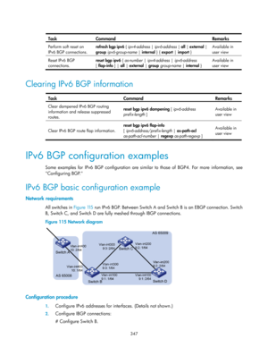 Page 1036 
 
347 
 Task Command
 Remarks 
Perform soft reset on 
IPv6 BGP connections. 
refresh
 bgp  ipv6  { ipv4-address  | ipv6-address  | all | external  | 
group  ipv6-group-name  | internal  } { export  | import  }  Available in 
user view
 
Reset IPv6 BGP 
connections.  reset bgp ipv6 {
 as-number  | ipv4-address  | ipv6-address  
[ flap-info ] | all  | external  | group  group-name  | internal  }  Available in 
user view
 
 
Clearing IPv6 BGP information  
Task Command Remarks 
Clear dampened IPv6 BGP...